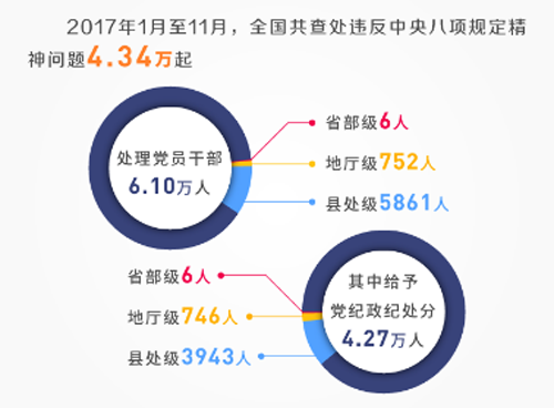 ȫ鴦Υ涨4.34